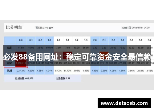 必发88备用网址：稳定可靠资金安全最信赖
