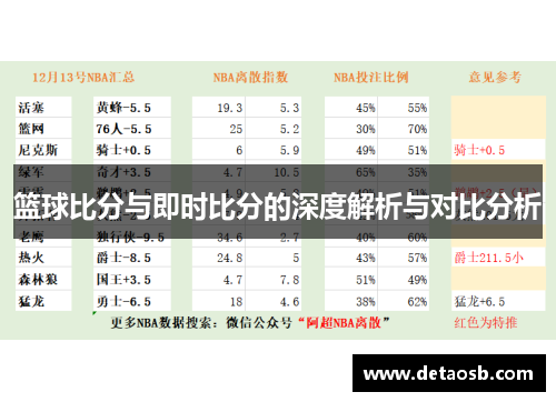篮球比分与即时比分的深度解析与对比分析