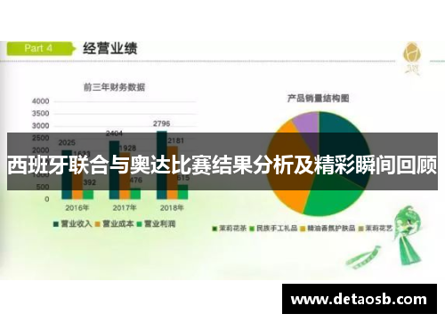 西班牙联合与奥达比赛结果分析及精彩瞬间回顾