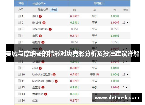 曼城与摩纳哥的精彩对决竞彩分析及投注建议详解