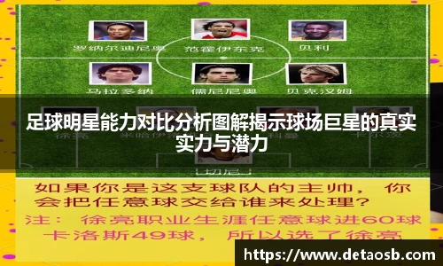 足球明星能力对比分析图解揭示球场巨星的真实实力与潜力